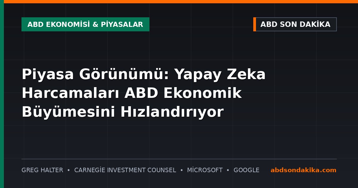 Wall Street ve ABD borsa piyasalarını temsil eden finansal grafikler ve dijital ekranlar