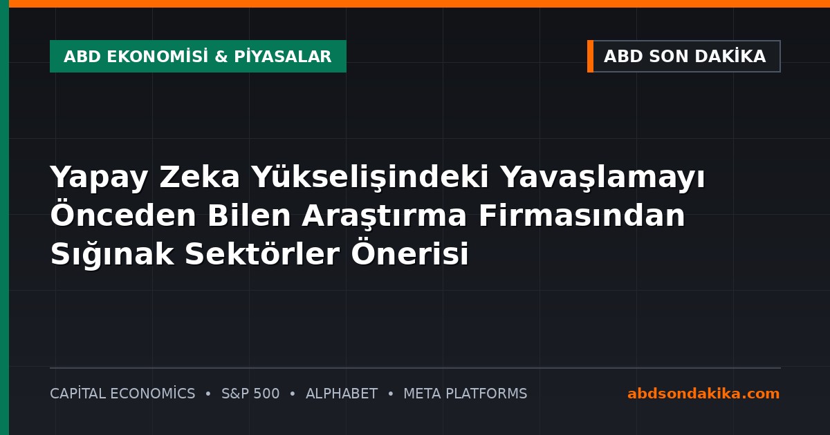 Wall Street borsa ekranı ve finans piyasaları grafikleri